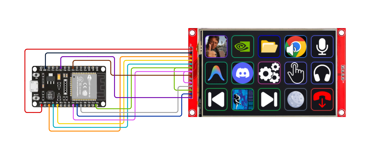 Wiring Diagram Full
